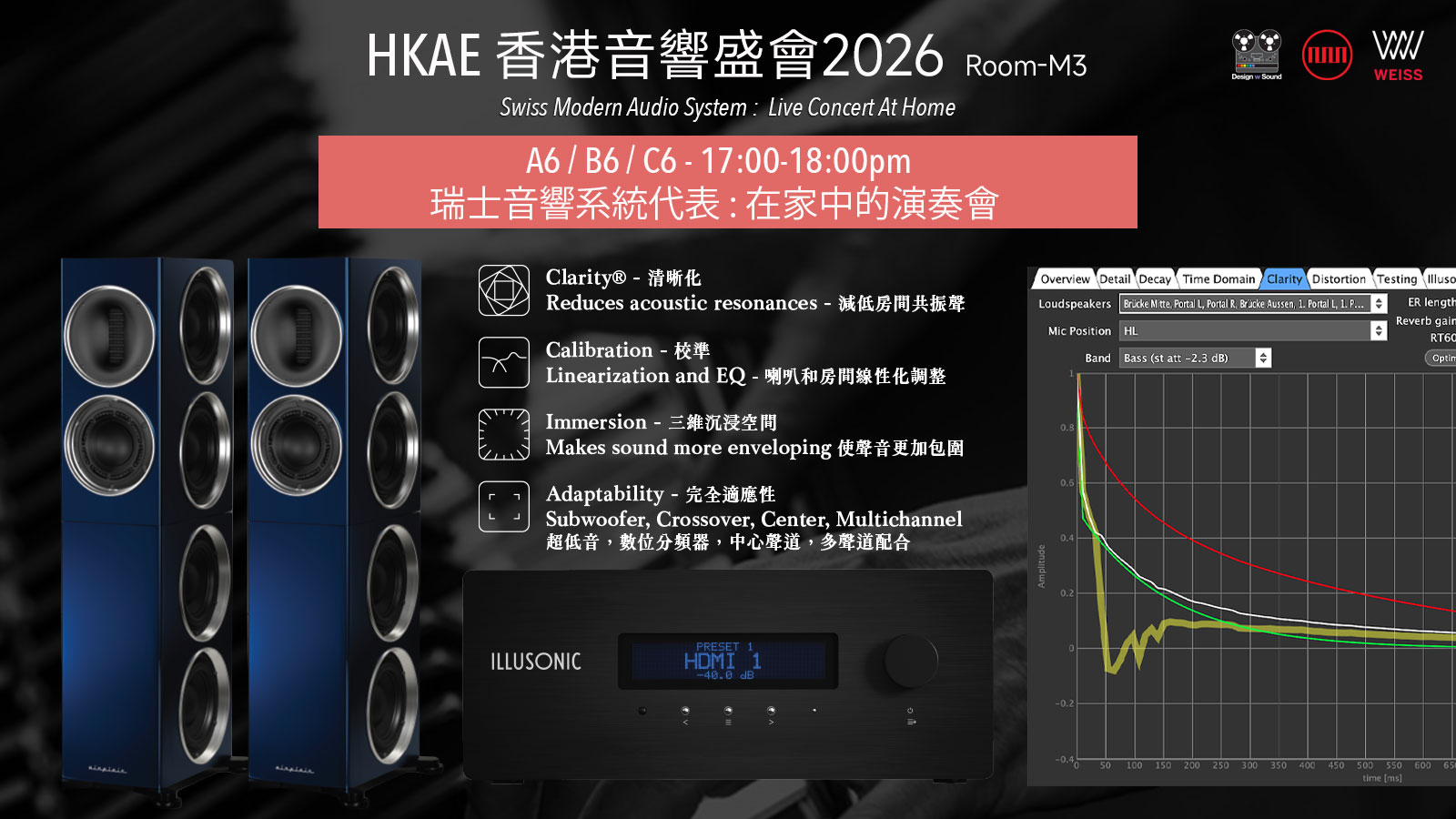 HKAE2026 06 Swiss